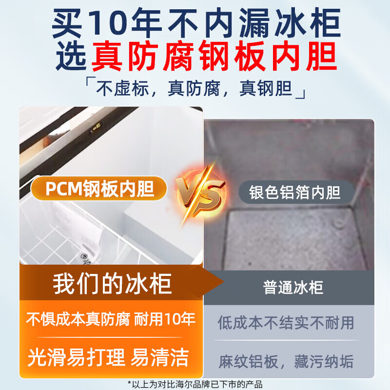 Haier Freezer Home Small Freezer No Need for Frequent Defrosting Ultra-low Temperature Quick Freezing - 40 Degrees New Level Energy Efficiency Deep Freezing Quick Freezing Full Refrigeration Conversion Dual-Purpose Single Temperature Freezer Refrigerator 142L Automatic Defrost - 30 Degrees Below