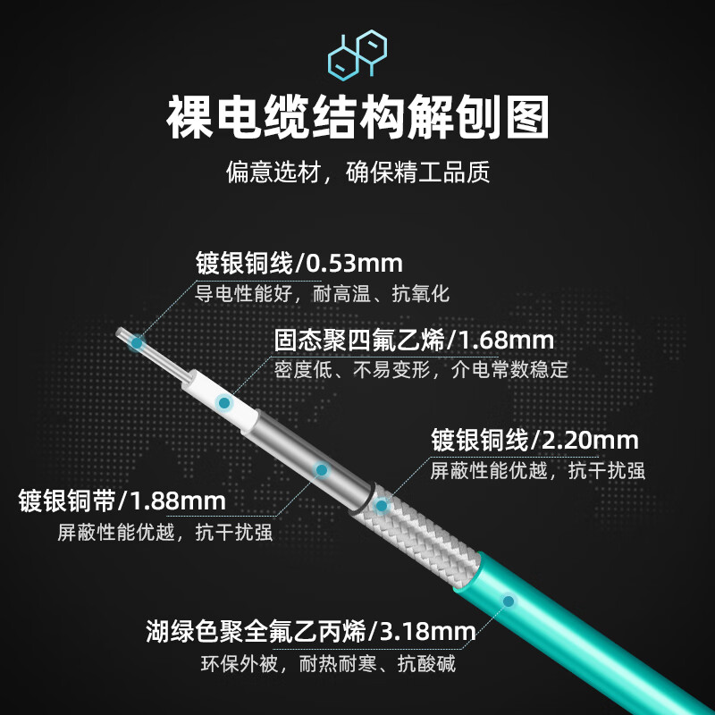 XINQY Xinqiyuan SMA connector RF coaxial cable Super flexible low loss RF cable DC-8/12G Test interconnection silver-plated flexible coaxial cable SMA male-SMA female through the wall 5m