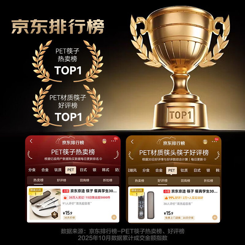 Made in Tokyo, chopsticks, student tableware, 304 stainless steel forks and spoons, portable tableware set for office workers