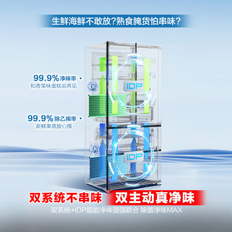 Rongsheng Cube 515 Machine King dual system French multi-door four-door ultra-thin zero-embedded refrigerator first-class energy efficiency automatic ice making 60cm zero-embedded BCD-515P60FZNAD white ultra-clean automatic ice making 515 liters white