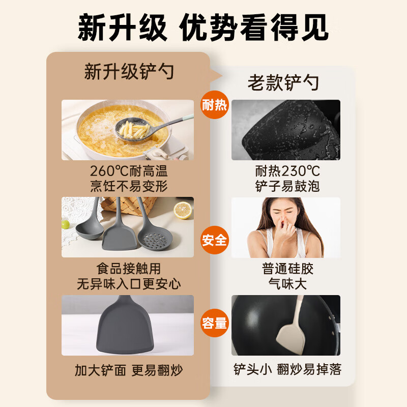 NINTAUS silicone spatula, non-stick wok, frying pan, frying pan, frying pan, special cooking spatula, high temperature resistance, comfortable grip