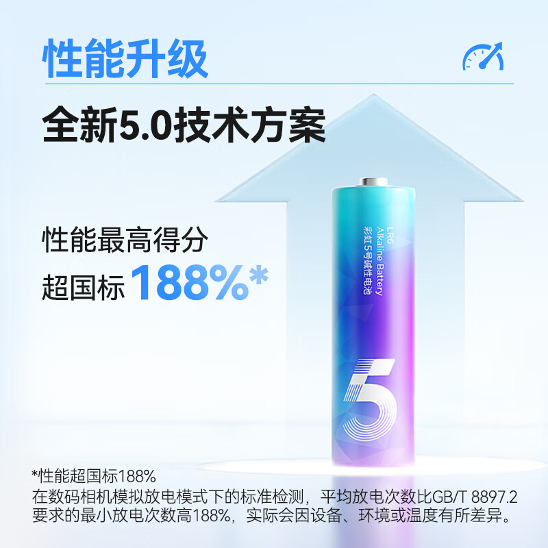 Made in Tokyo, No. 5 No. 7 batteries, 40-cell rainbow mixed pack, No. 5 No. 7 alkaline super performance, environmentally friendly, lead-free mercury, suitable for blood pressure monitors/fingerprint locks/remote controls/children's toys