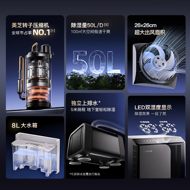 Deye dehumidifier/dehumidifier, dehumidification capacity 50 liters/day, household basement duplex villa, commercial high-power industrial moisture absorption machine, mobile phone intelligent control DYD-D50A3