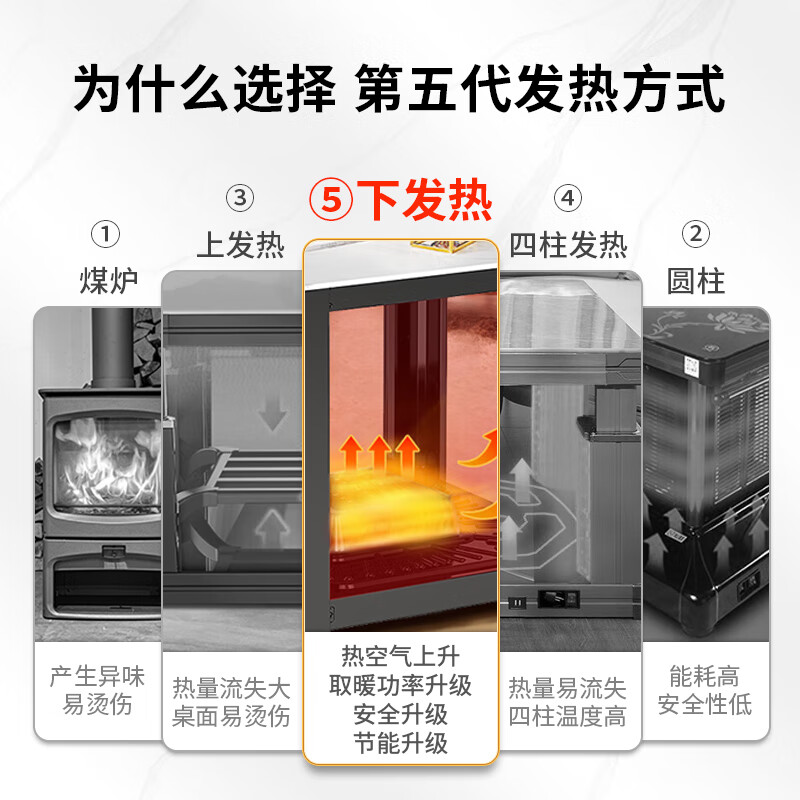 Xinfei's 26-year-old new electric heating table 0.8 meters square fire table stove table integrated heating home living room heating coffee table electric stove multi-functional heating table XYT-2018N