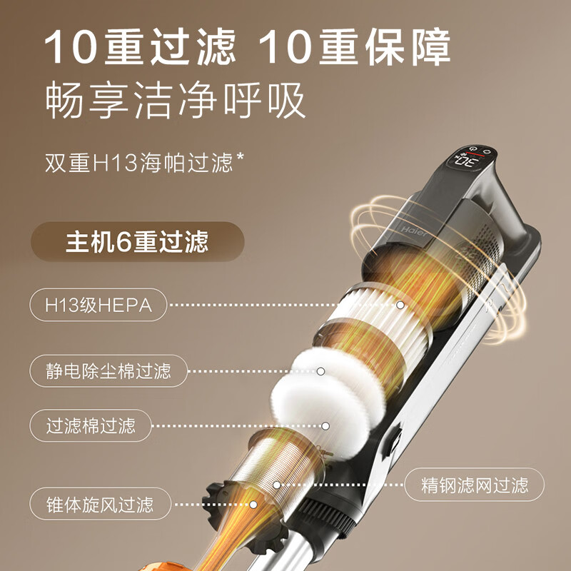 Haier vacuum cleaner self-dust collection base station HF3 home handheld wireless high suction dust collection housekeeper green light mite removal hair anti-tangle holiday gift HSC-SA301D