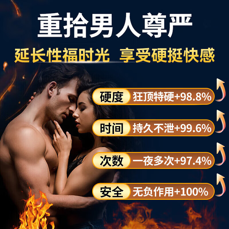 Men's body care set, one capsule lasts all night, challenges 120 minutes for fast onset of effect, 3 boxes, helps to increase erection and hardness, erection is not leaking, the US can take the imported Viagra, tadalafil, to help delay erection and increase hardness for 36 hours 50mg