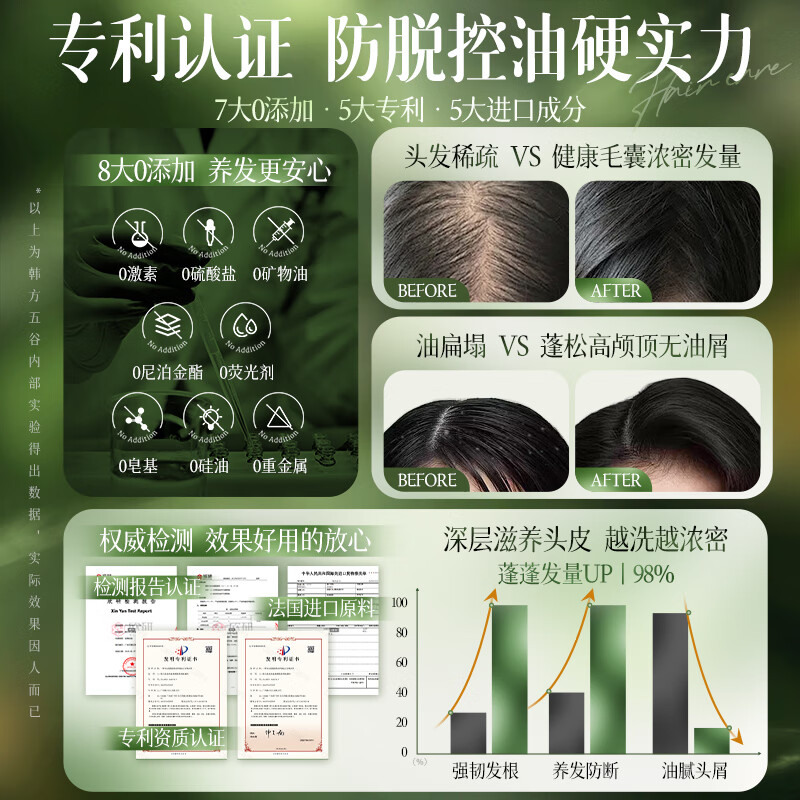 Korean herbal grain arborvitae leaf shampoo shampoo Xinjiang Usman Polygonum multiflorum solid hair prevention oil control fluffy soap shampoo