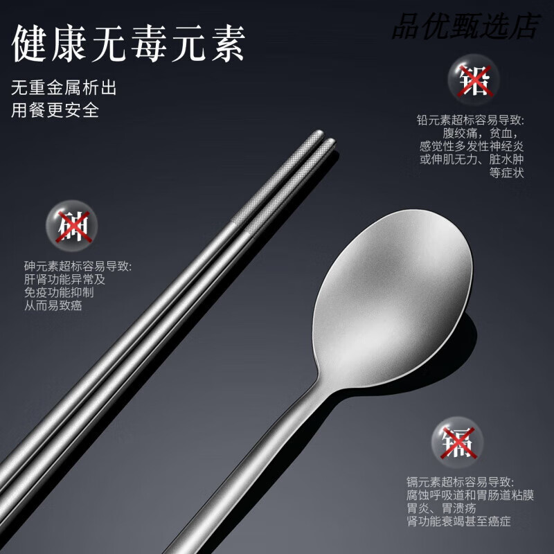 Labton Pure Titanium Spoon, Chopsticks, Forks and Tableware Set Portable Food Grade Tableware Storage Box Purple Box Three-piece Set Pure Titanium Spoon + Chopsticks + Fork (Free Storage Bag for Collecting)