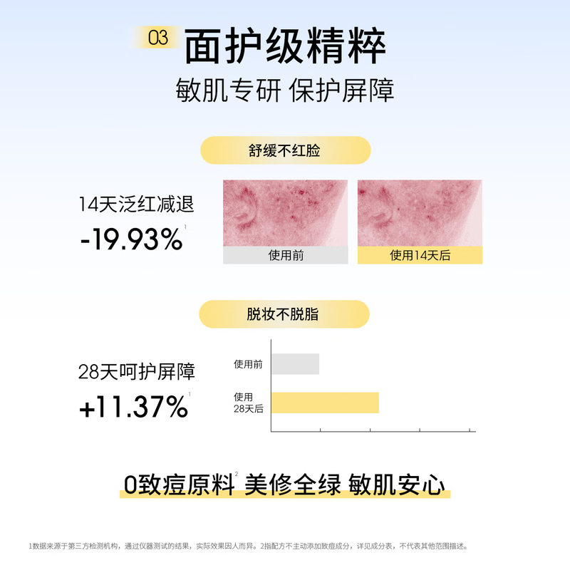 DDG oatmeal cleansing oil 250ml makeup remover ointment for sensitive skin of eyes, lips and face can be used for gentle and deep cleaning as a gift to your girlfriend