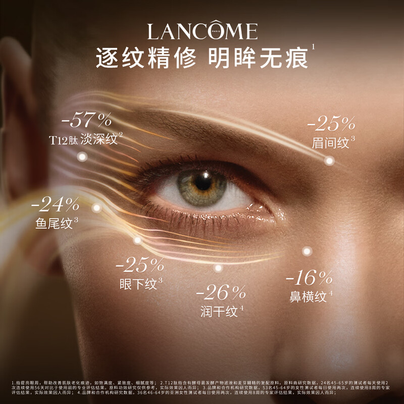 Lancôme Pure Eye Cream + Pure Face Cream 30ml Light Version Firming and Moisturizing Skin Care Products Birthday New Year Gift Cosmetics