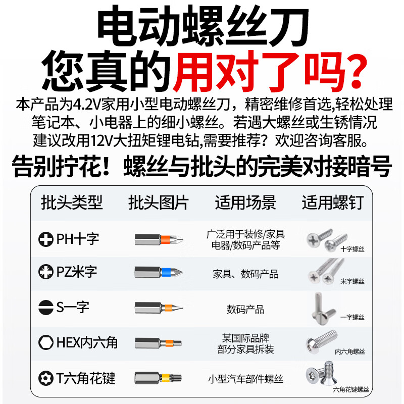 OLED electric screwdriver rechargeable household small mini electric screwdriver with 35 bits set