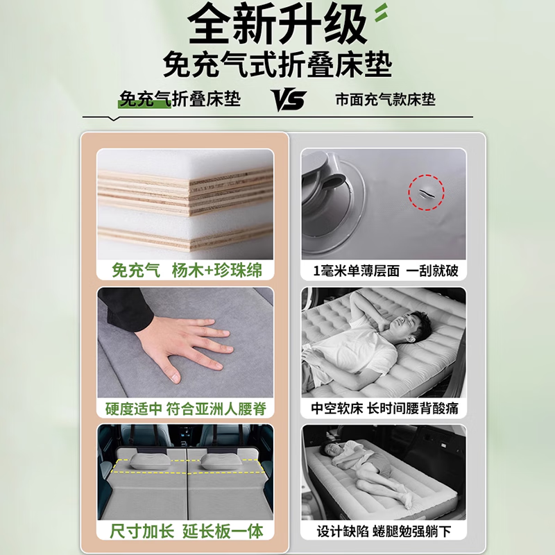 Yaxiu Weilai ec7 mattress rear sleeping pad car special rear seat car folding bed sleeping artifact suitable for gray Comes with headrest + storage bag 24 models Weilai EC7 SF Express