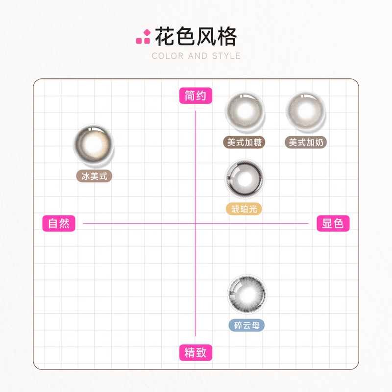 Beauty Screen Trial Pack GLAM UP Daily Disposable 2 Pieces Coffee Series Color Contact Lenses Hydrogel Color Contact Lenses Daily Disposable 2 Pieces Ice American Style 0 Degree