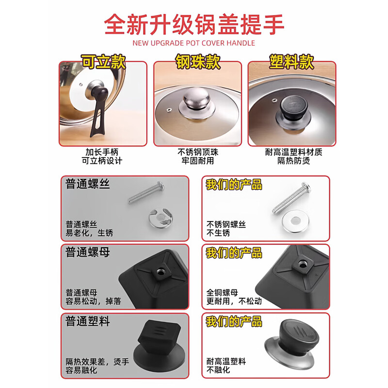 Stainless steel pot lid household cooking pot lid 32cm34cm frying pot lid universal transparent pot lid glass lid can be vertical cap can be visually thickened 32 suitable for pots with diameters of 32-33.5