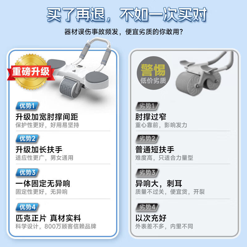 Peak Abdominal Wheel Automatic Rebound Household Elbow Support Tablet Exercise Abdominal Training Equipment Fitness Equipment Men's and Women's Roller White Gray Strong Rebound/Does Not Hurt the Floor Free Small Kneeling Mat