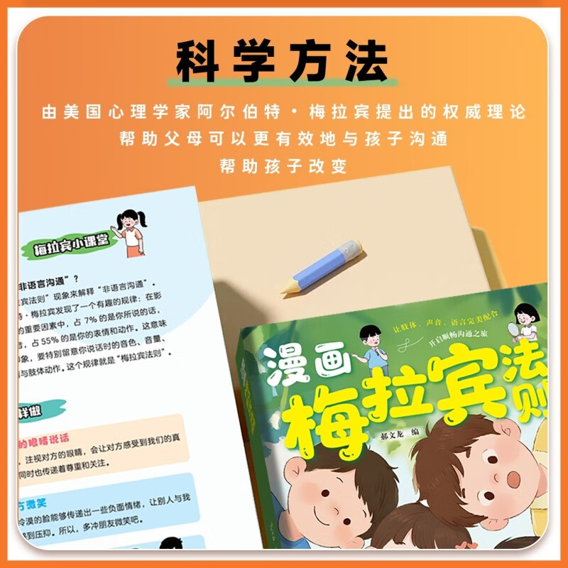 Comics Merabine's Law + Comics Primary School Students' Reverse Thinking (2 volumes) Let children learn to express correctly, improve communication and social skills, and understand people. Thinking logic enlightens children's healthy growth, psychology, and whole-brain intelligence development.