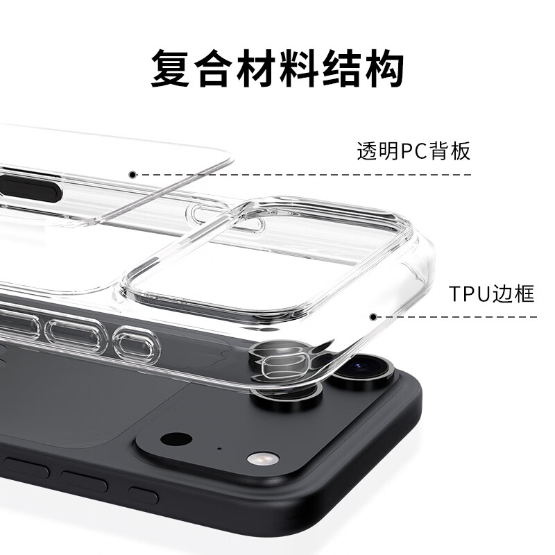 PERFECTSIGHT (0 degrees) suitable for Apple iPhone17ProMax mobile phone case protective cover transparent silicone soft shell all-inclusive anti-fall shell for men and women