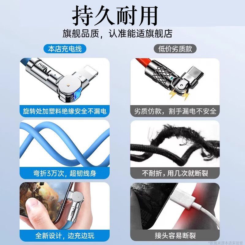 Juke Android head data cable is suitable for Huawei VIVO Honor mobile phone Xiaomi OPPO rotating super fast charging cable extension 120W elbow rotating-1.5 meters TYPE-C