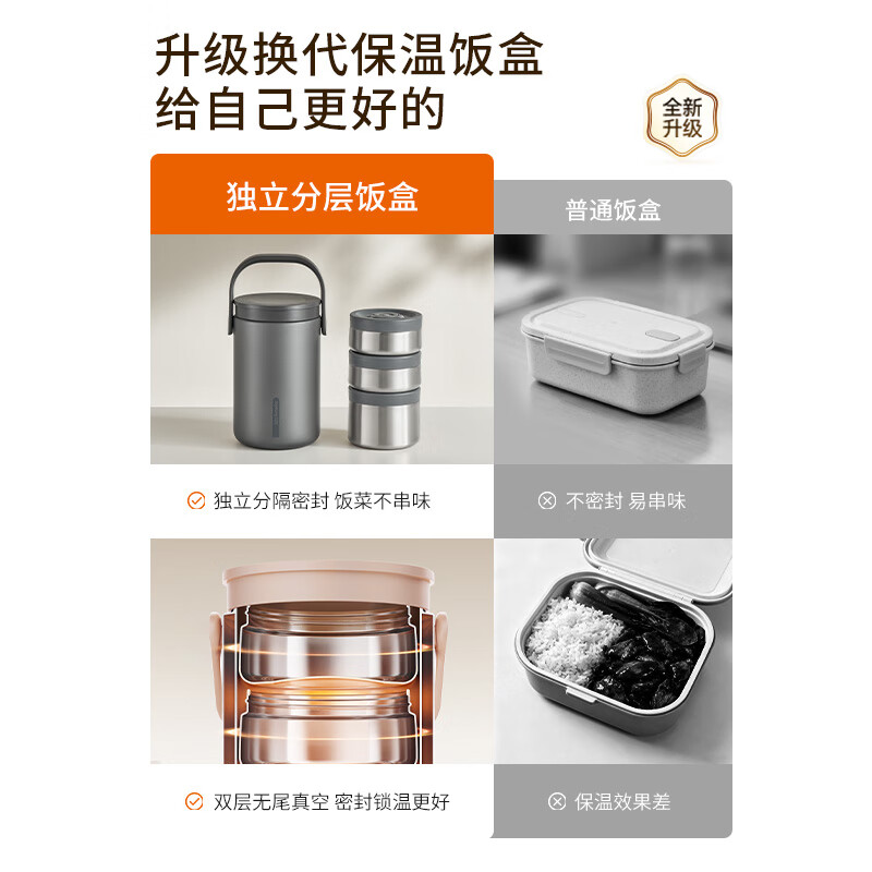 Joyoung insulated lunch box with pot upgrade 316L steel food box 2L large capacity extra long insulated lunch box suitable for office workers and students