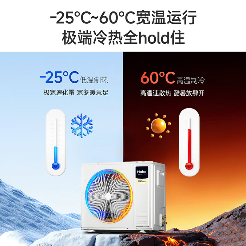 Haier central air-conditioning one-to-four and one-to-three household living room multi-split, one-price all-inclusive, full DC variable frequency first-class energy efficiency embedded whole-house air conditioner Yunshu Pro+ 5 HP first-class energy efficiency one-to-three, two bedrooms and one living room 110