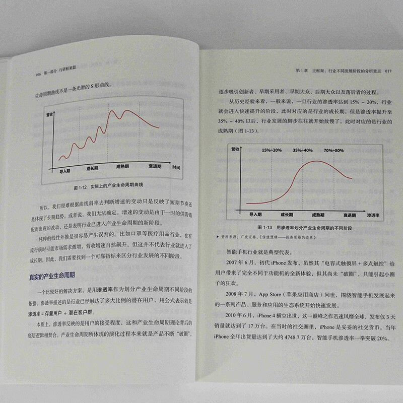 2025 Douban Annual Book How to Quickly Understand an Industry Written by Xiao Jing Industry Research and Analysis Methodology in the Artificial Intelligence Era Comes with a set of electronic cards covering 50 core concepts Produced by Turing Douban Good Books