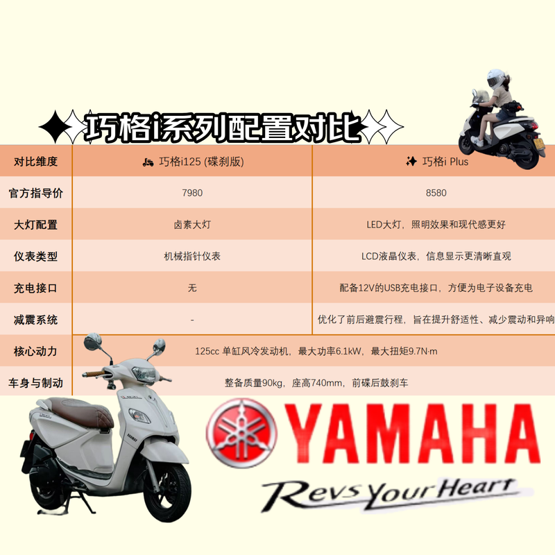 Yamaha Qiaoge iPlus125 pedal fuel motorcycle, fuel-saving commuter transportation, cost-effective, ivory white upgraded model