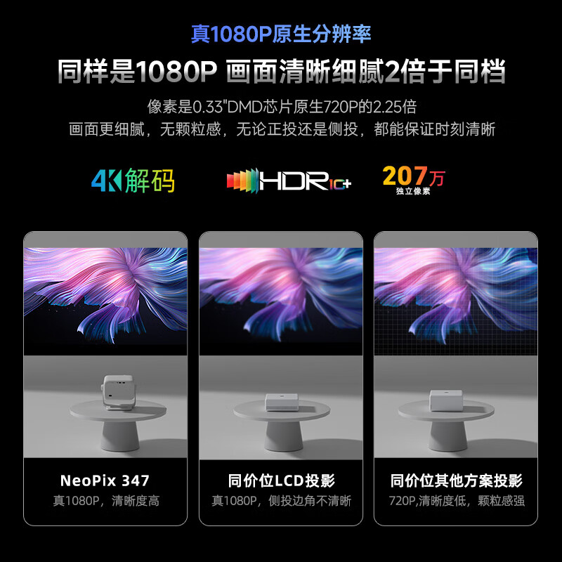 Philips (PHILIPS) Sky Eye PTZ Projector Home Home Theater True 1080P HD Smart Portable Bedroom Projector NeoPix 347 (520CVIA 10,000 yuan chip)