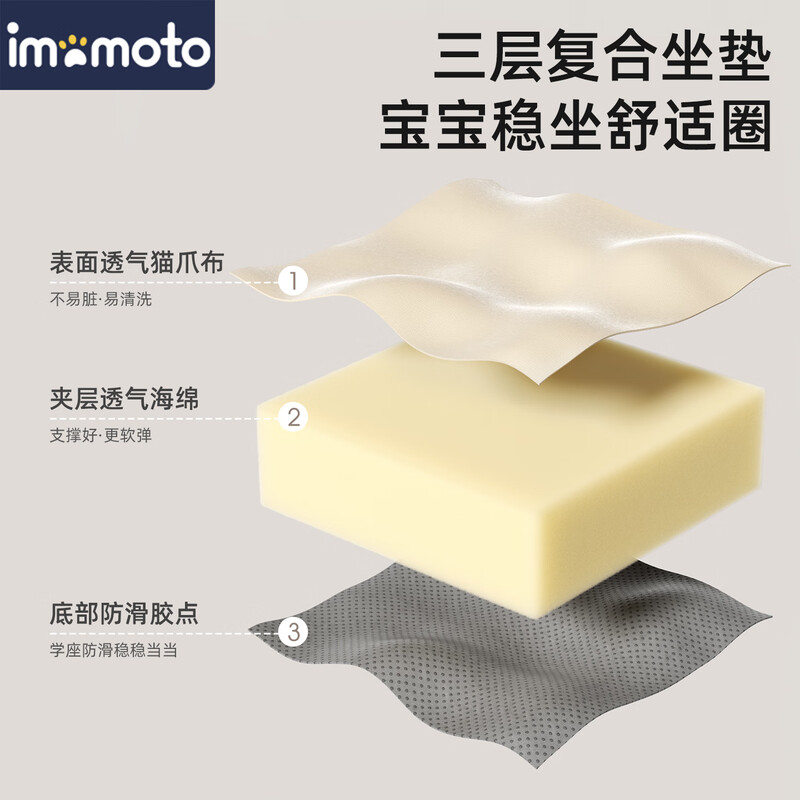 IMOMOTO baby learning chair pillow 3-36 months, no injury to the spine, anti-fall, waterproof, detachable small sofa artifact for practicing sitting and standing, lion, detachable sofa + toy rack, anti-fouling, no-wash model, wipe clean