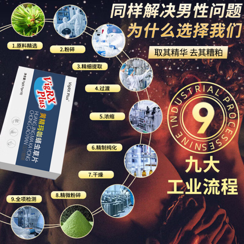 Men's body care set, one capsule lasts all night, challenges 120 minutes for fast onset of effect, 3 boxes, helps to increase erection and hardness, erection is not leaking, the US can take the imported Viagra, tadalafil, to help delay erection and increase hardness for 36 hours 50mg