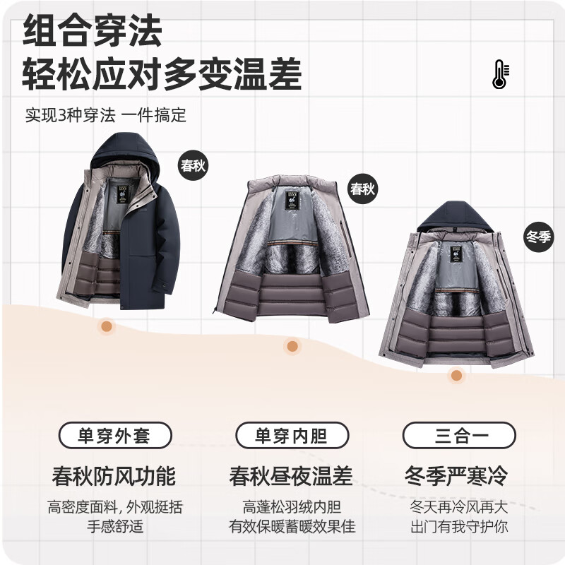 SHANSHAN Shanshan removable hood goose down jacket men's winter thickened casual dad wear warm liner jacket