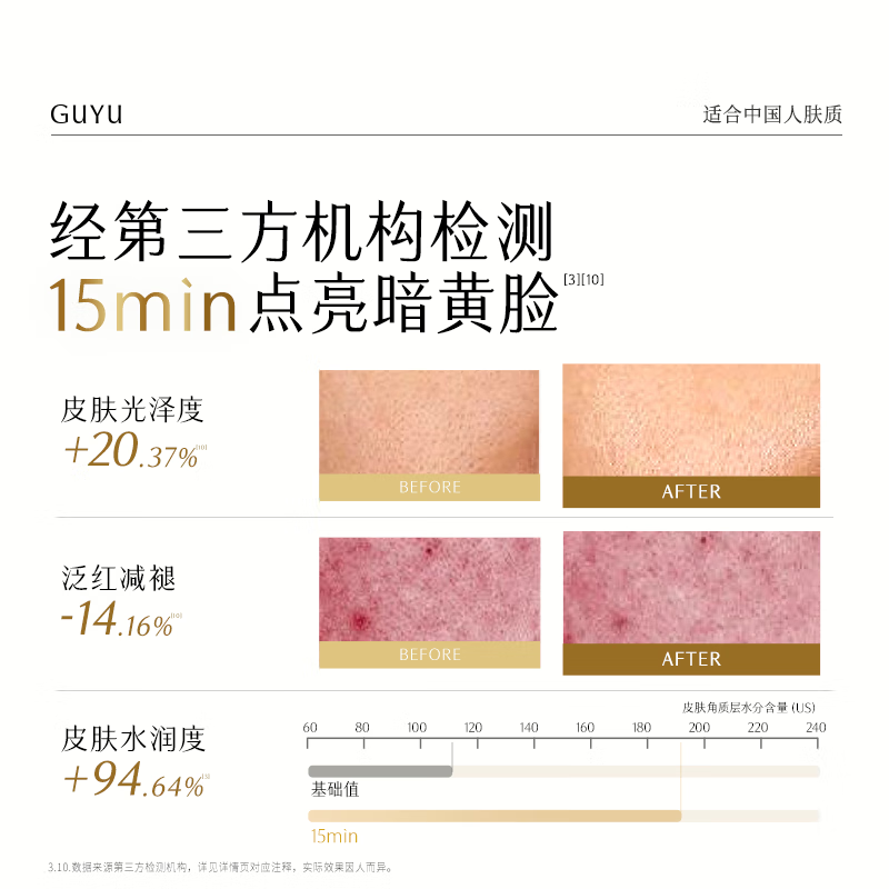 Guyu Light Whitening Mask Brightens, Moisturizes and Delicates Skin No-Rinse Sleeping Mask Skin Care Products