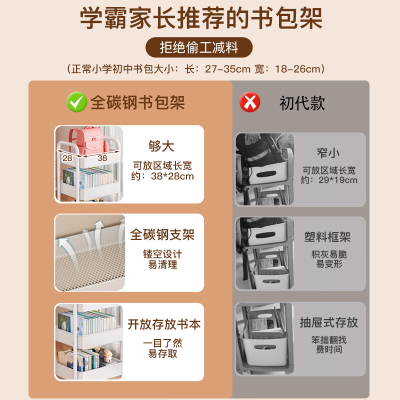 Shanshan Wood Art Bookshelf Floor-standing Mobile School Bag Storage Rack Iron Cart Student Under Desk Storage Rack Multi-layer Snack Rack