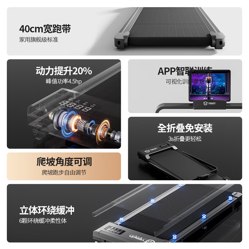 Yingerjian Treadmill Home Foldable Uphill Walking Machine Intelligent Silent Indoor Fitness and Weight Loss Special Flat Stepper Top Model Slope Adjustment + Top Version APP