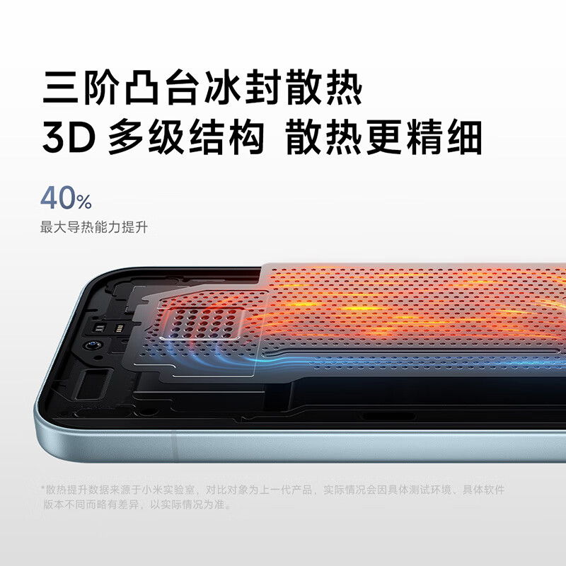 99% new Xiaomi REDMI K90 Snapdragon 8 Extreme Edition 7100mAh large battery Qingshan Eye Protection White 12GB+256GB Redmi 5G mobile phone Android Self-operated returns Can check the quality inspection report