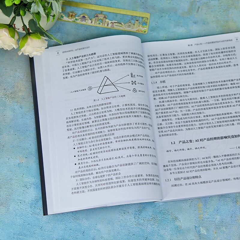 Towards the AGI Era, AI Product Manager Methodology