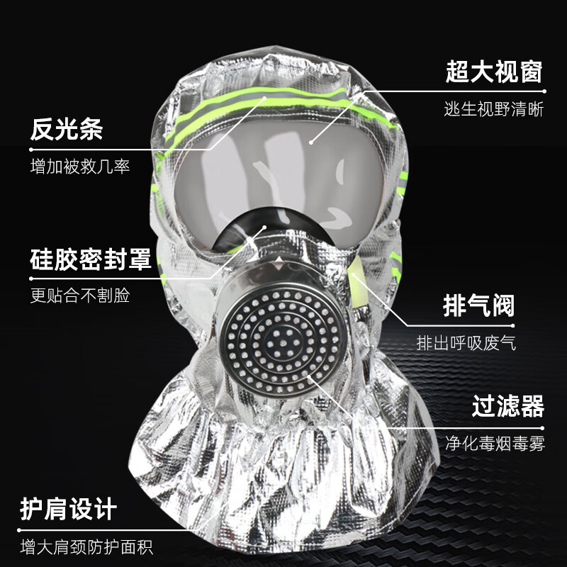 Quxing fire escape mask anti-virus and anti-smoke mask 3C certified full face filter respirator enlarged shawl style