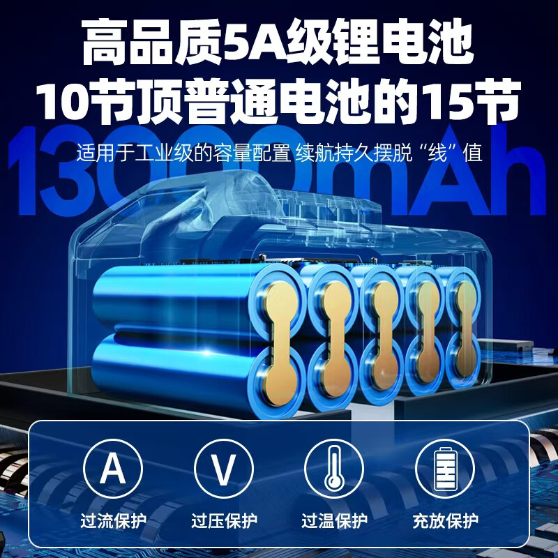 EVANLEY German electric lawn mower rechargeable household handheld lawn mower lithium battery multi-functional lawn mower electric agricultural tool 98VF high power lawn mower - two batteries and one charger