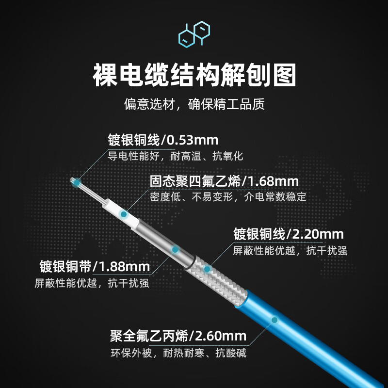 XINQY Xinqiyuan SS405 RF coaxial cable 0-12GHz SMA/GPO (SMP) signal test interconversion extension cable flexible low loss SMA female-SMP female 0.1m