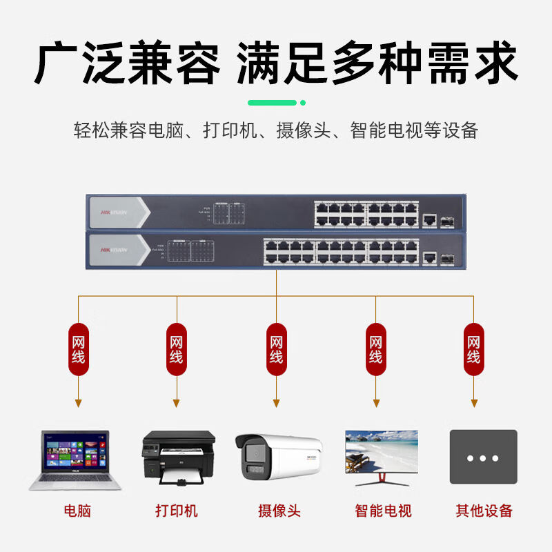 Hikvision (HIKVISION) Hikvision poe switch 4 ports 5 ports 8 ports 16 ports 24 ports 100M Gigabit national standard 48V monitoring dedicated network 8 network port plastic case full Gigabit data transmission only