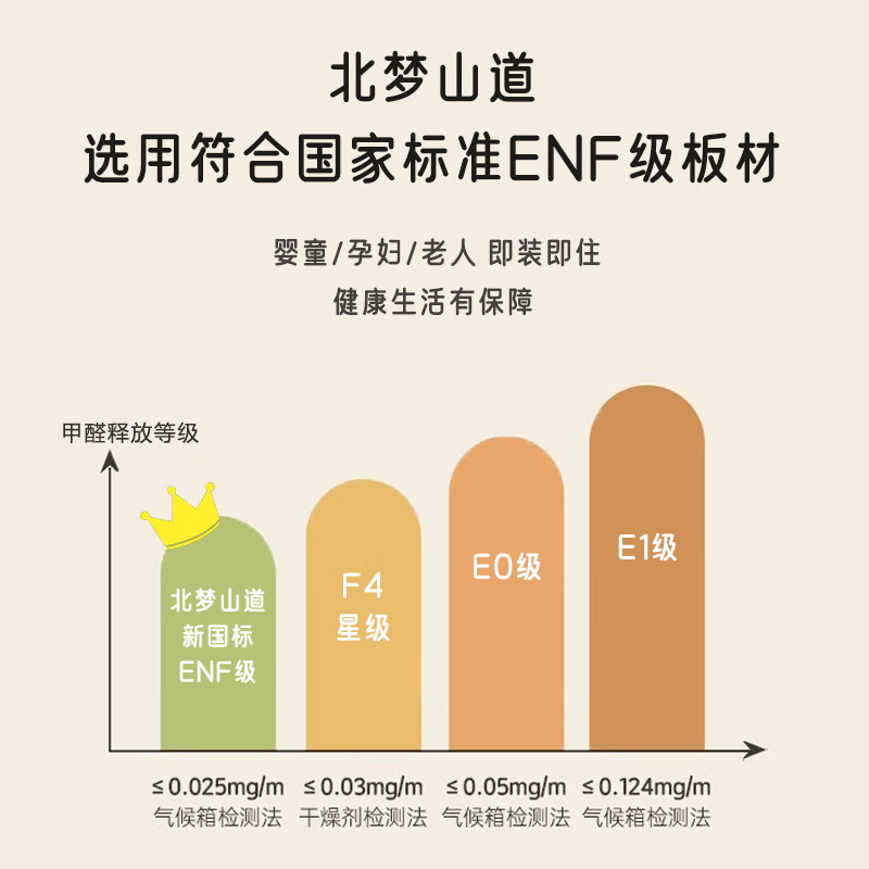 Renjuyi Second-hand Wind Tunnel Hole Board Solid Wood Storage Rack Customized Entrance Entrance Partition Decoration Storage Wall Blocking Display Rack Solid Wood Board ENF Grade Bunny Board / Square