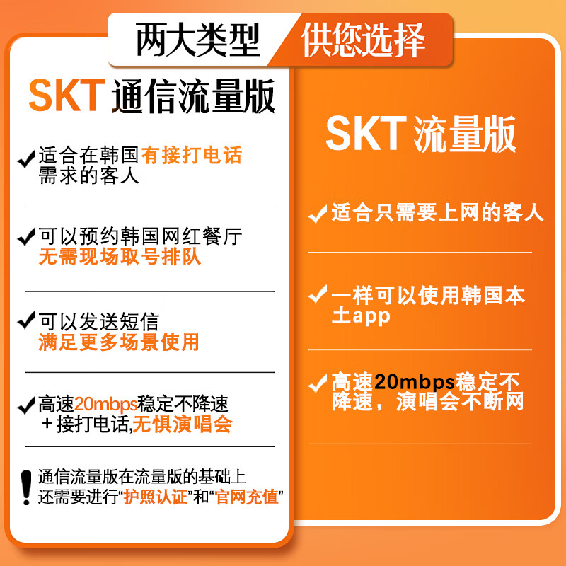 Korean data card mobile phone card native local unlimited data card SKT Seoul Jeju Island mobile phone card Internet mailing 5 days unlimited 4G does not include calls + card removal needle + conversion plug + tax-free rebate