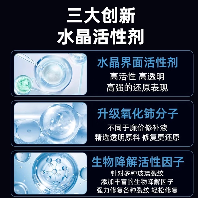 Serfeey German glass repair liquid car front windshield cracks seams small pits scratches restoration glue mirror traceless adhesive