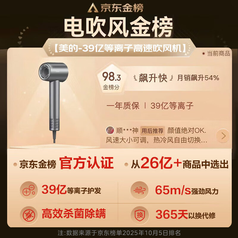 Midea high-speed hair dryer, 3.9 billion plasma hair care, household negative ion hair dryer, sterilization and head mite removal hair dryer FG208 gray, national subsidy, recommended New Year gift