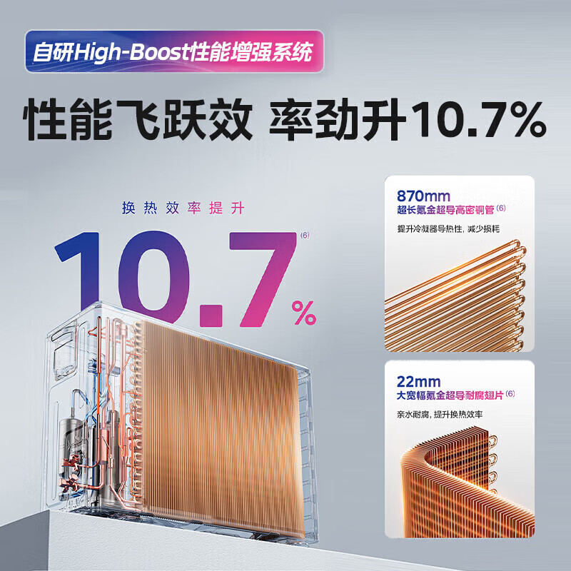 Hualing central air conditioner, large 3 horsepower, one for one, new level of energy efficiency, energy saving, full DC frequency conversion, living room household embedded duct machine 75B3N8-HL1, Shenji, large 3 horsepower, new level of energy efficiency, B3N8-HL(1)