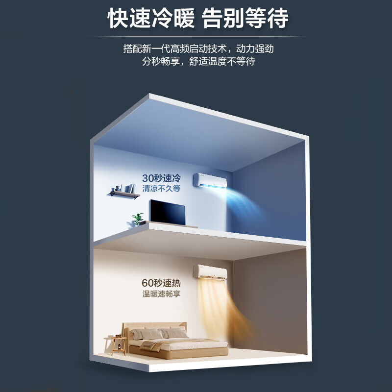 Oaks (AUX) 1.5 HP air conditioner on-hook, power saver, variable frequency heating and cooling, household wall-mounted rental appliances trade-in, Qingjing Jingyu's same model KFR-35GW/BpR3AQS1 (B3)