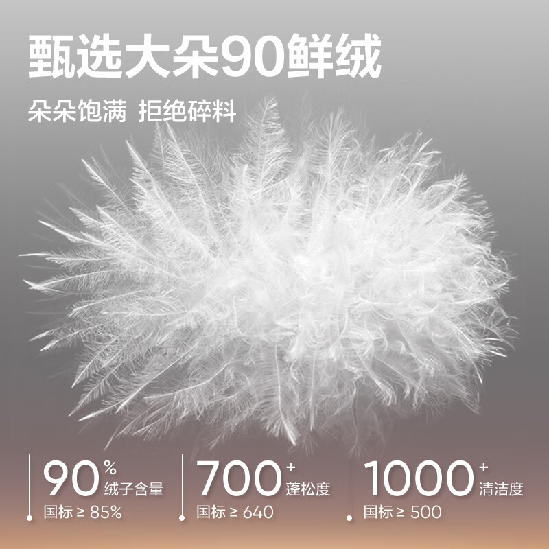 NetEase carefully selects 25 new products, lightweight fluorine-free three-in-one down jacket, functional, technological, knitted, windproof, breathable, scratch-resistant and wear-resistant U1 placket style - Phantom Black (three-in-one down liner) 2XL