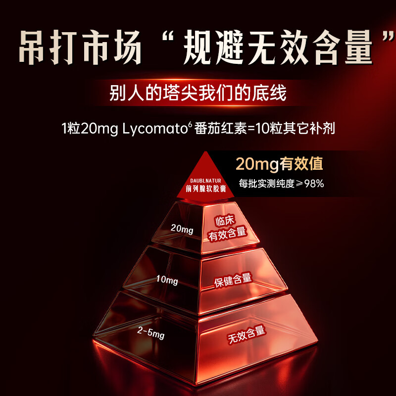 DAUBLNATUR Lycopene Prostate Frequent Urination Urinary Urination Incomplete Nocturia Multiple Hyperplasia Calcification Perineal Pain Urinary Drip 7 Bottles Consolidated (5 Bottles Price, 7 Bottles Really)