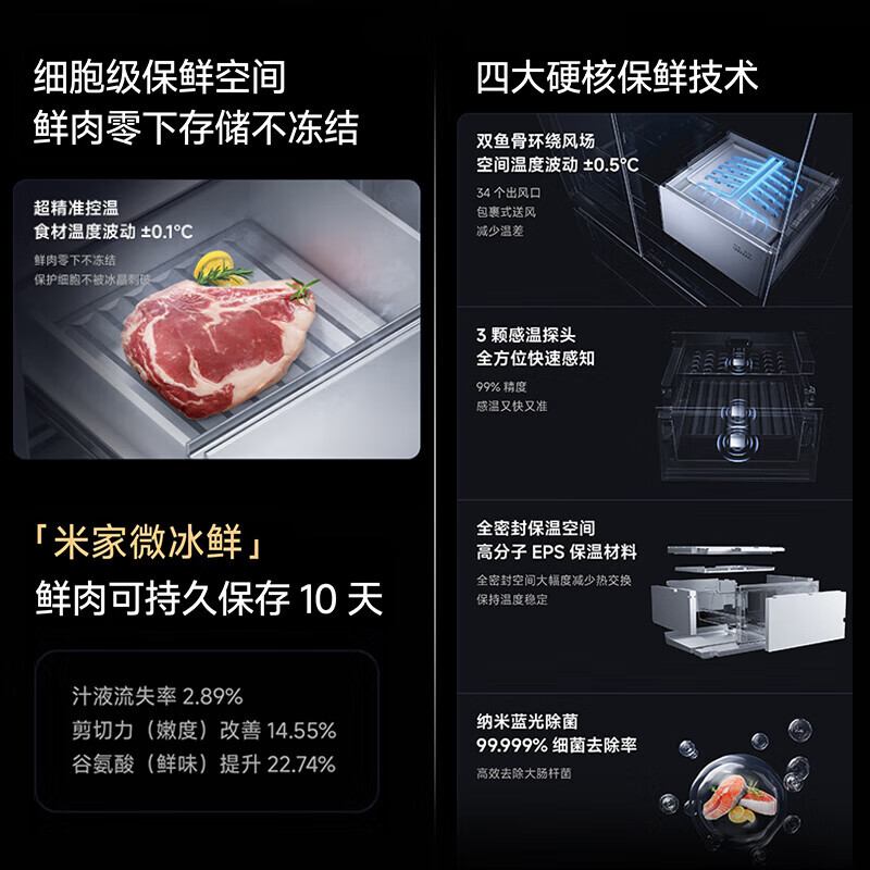 Xiaomi (MI) Mijia refrigerator annual new product micro-chilled technology dual system 560L French multi-door 60cm ultra-thin embedded household large capacity first-class energy efficiency state subsidy 560L ice crystal white micro-chilled/automatic ice making/dual system