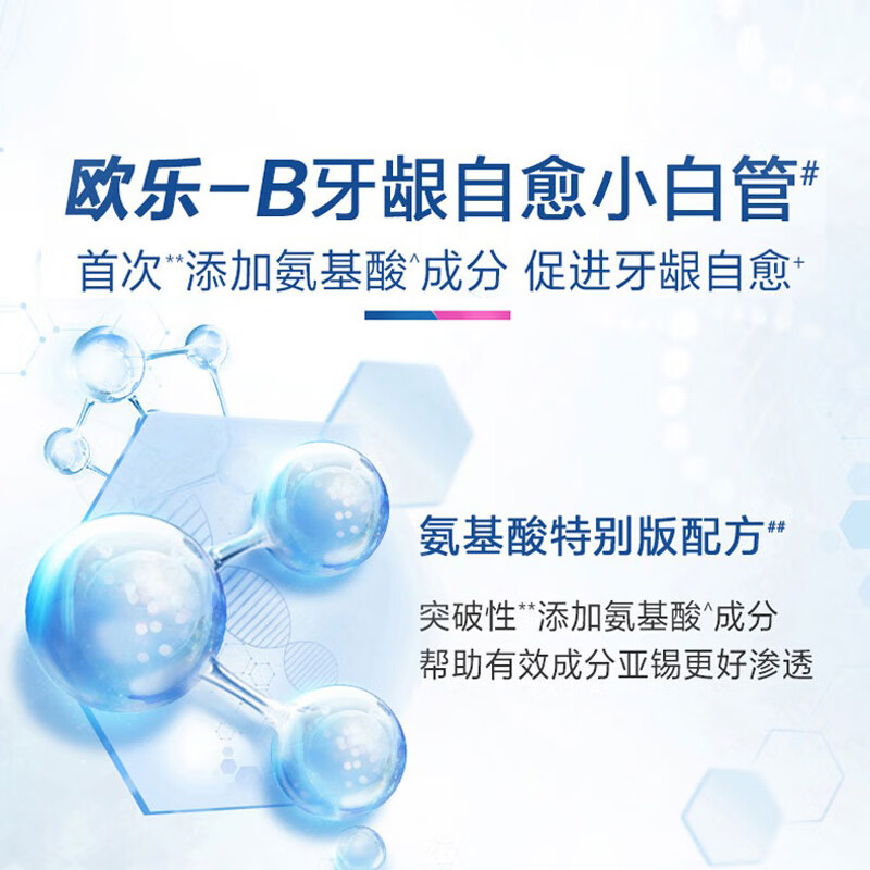 Oral-B best-selling amino acid gum care small white tube toothpaste fresh breath gum care containing fluoride 140g Jingdong self-operated