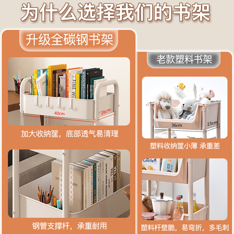 Shanshan Wood Art Bookshelf Floor-standing Mobile School Bag Storage Rack Iron Cart Student Under Desk Storage Rack Multi-layer Snack Rack